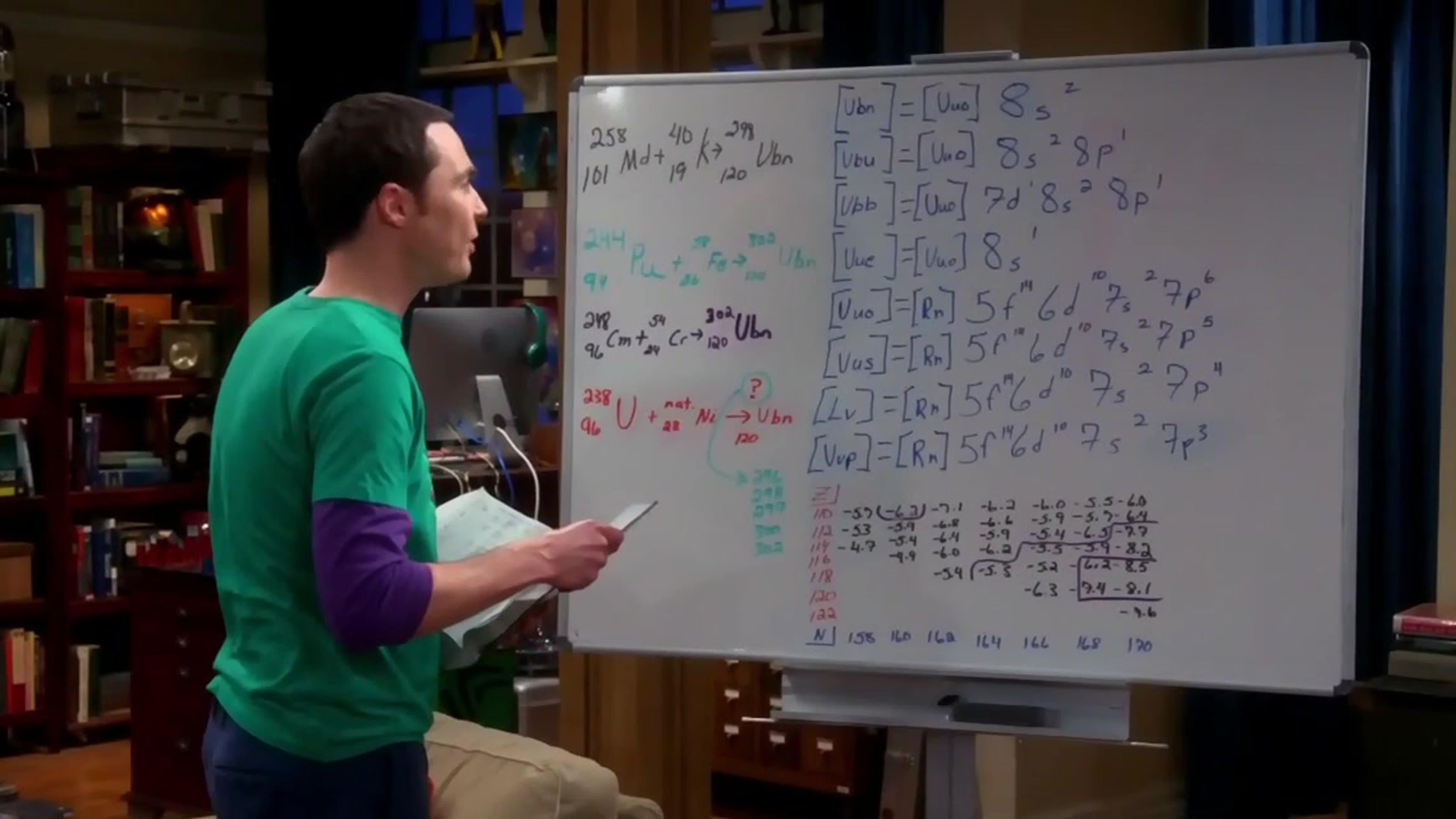 Amy: So you just got lucky?  Sheldon: Sheldon Cooper does not get lucky.  Amy: You and me both, brother.